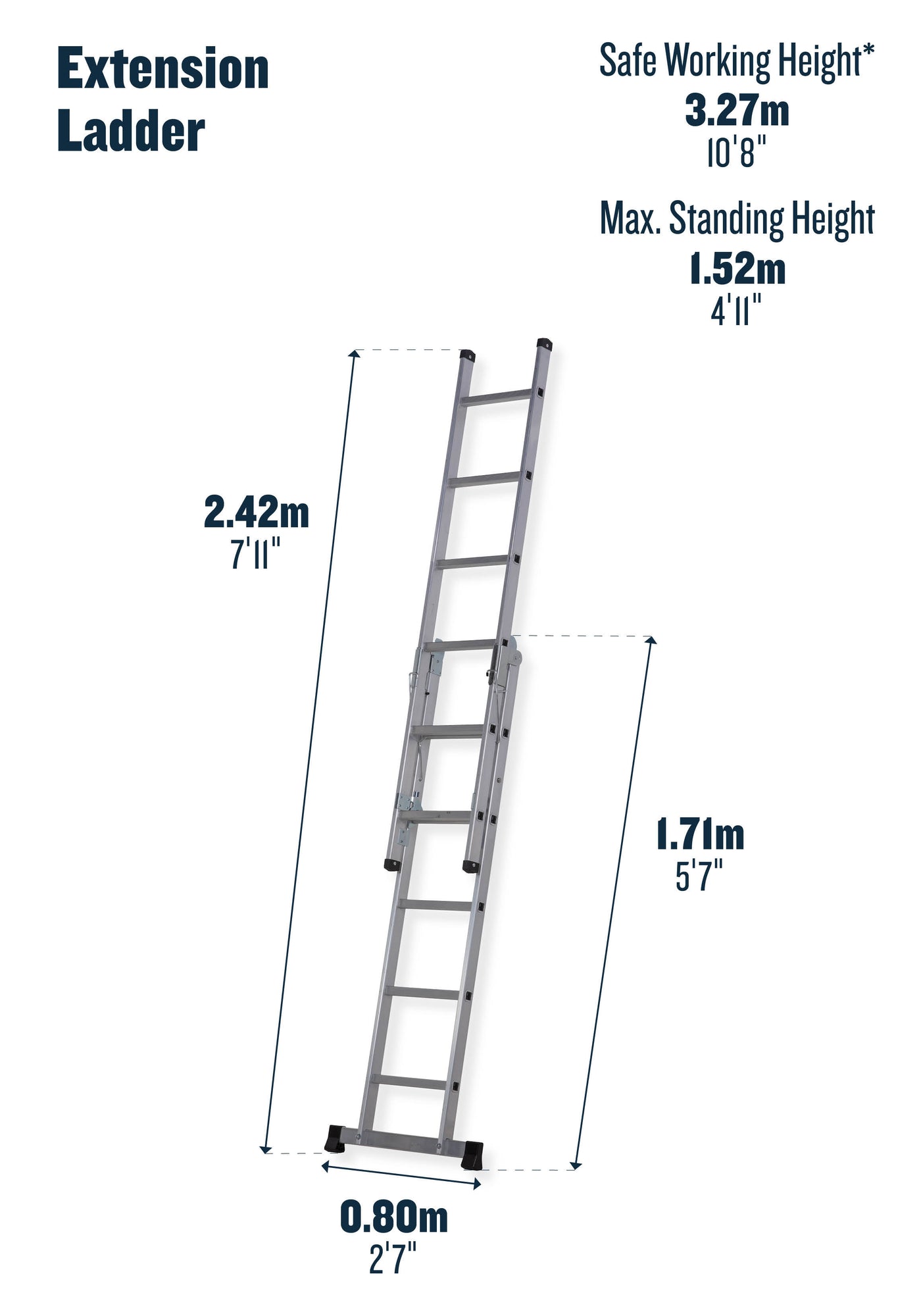 Werner 7101318 3-In-1 Combination Ladder