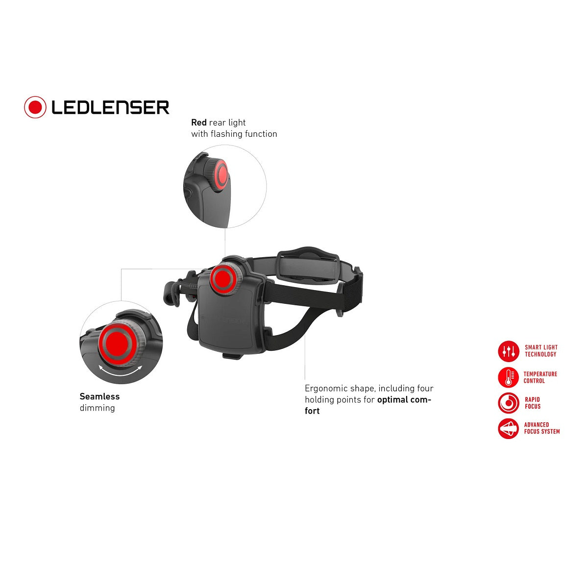 LED Lenser H7R-SE Rechargeable Head Torch