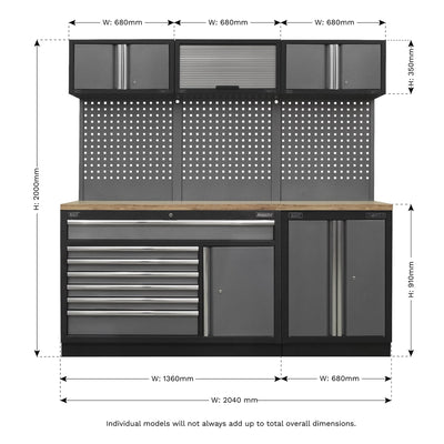 Sealey APMSSTACK11W Superline Pro 2.04m Storage System - Pressed Wood Worktop