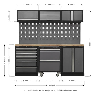 Sealey APMSSTACK12W Superline Pro 2.04m Storage System - Pressed Wood Worktop