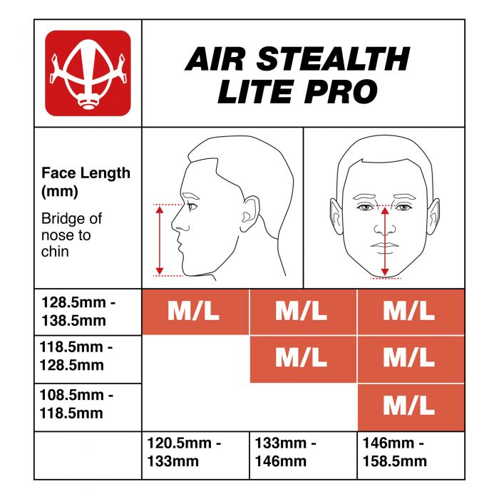 Trend STE/LP/ML Stealth Lite Pro Fold Flat P3 Mask